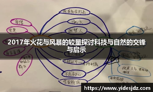 2017年火花与风暴的较量探讨科技与自然的交锋与启示